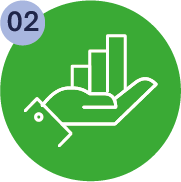 Analiza możliwych wariantów